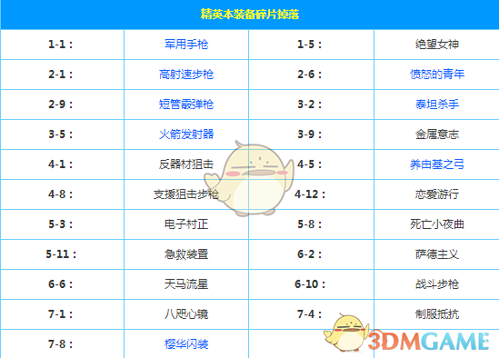 美国希望与俄乌本周达成协议